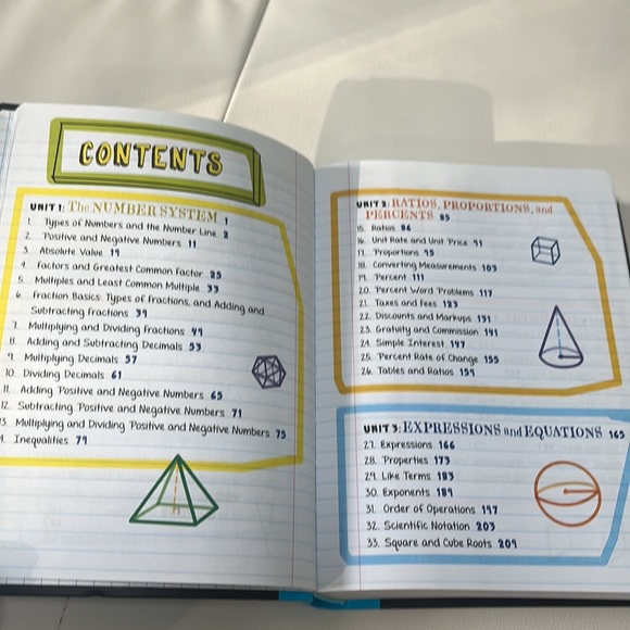 Complete Middle School Guide MATH In One Big Fat Notebook - Picture 5 of 6